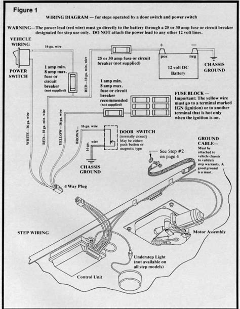 wiring diagram  kwikee step module
