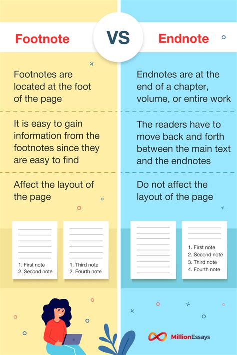footnote  endnote essay examples essay topics easy essay