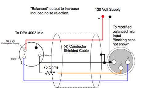 electric wiring diagram xlr   pin  starter wiring xlr   balanced wiring diagram