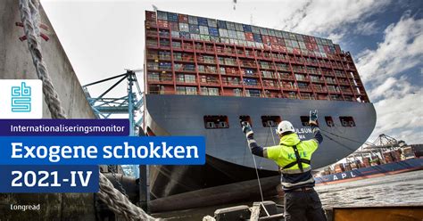 nederlandse handel tijdens crises exogene schokken internationaliseringsmonitor cbs