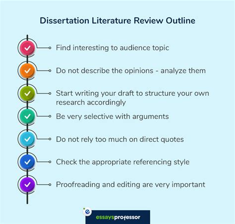buy  literature review chapter   dissertation