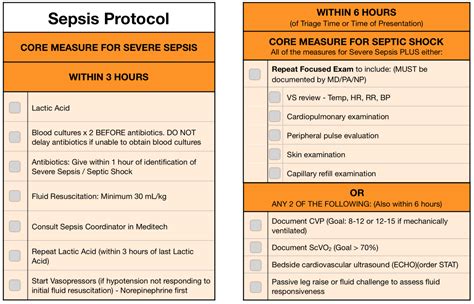 cureus sepsis cards  facts  simple   increase sepsis bundle compliance
