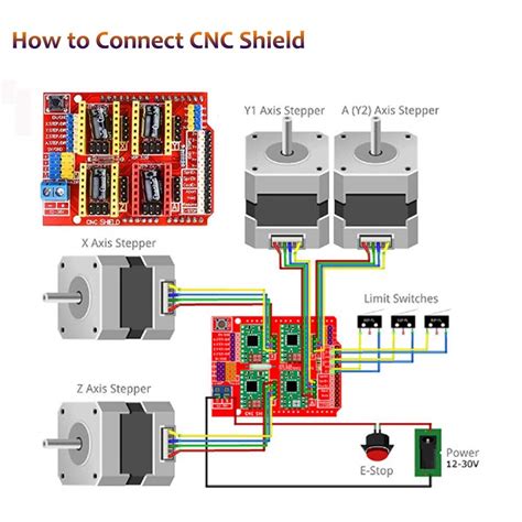 premature limit switches motors mechanics power  cnc arduino forum