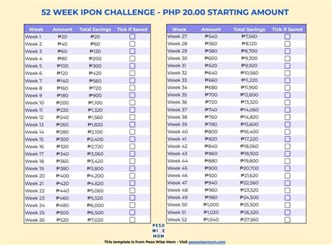 week money challenge chart