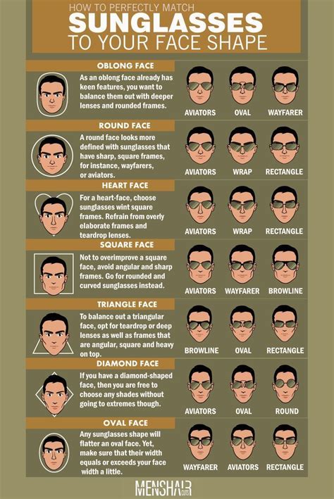 Best Glasses For Face Shape Men This Face Shapes Guide