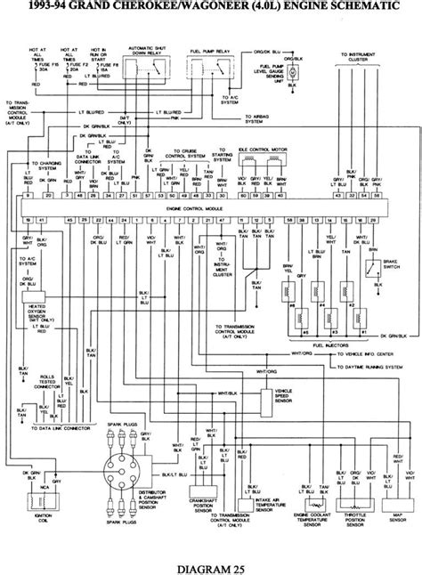cherokee wiring diagram diagrams schematics   jeep grand laredo jeep grand cherokee