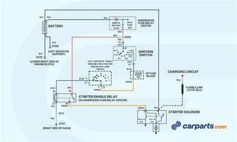 wire  starter   diagrams   garage  carpartscom