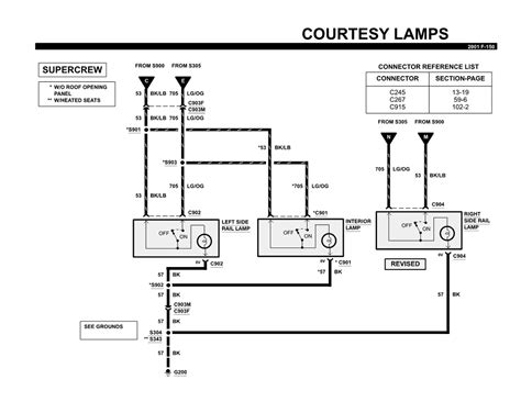 ford  trailer wiring diagram pictures wiring diagram sample