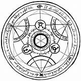 Transmutation Circle Alchemy Circles Real Alchemist Fullmetal Human Symbols Deviantart Tattoos Text Simbolos Alquimia Google Pasta Escolha Search sketch template
