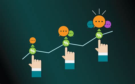 response rates  dire heres  relationship focussed businesses