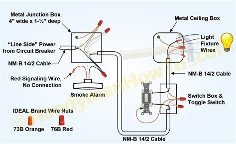luxury wiring diagram  lighting circuits diagrams digramssample