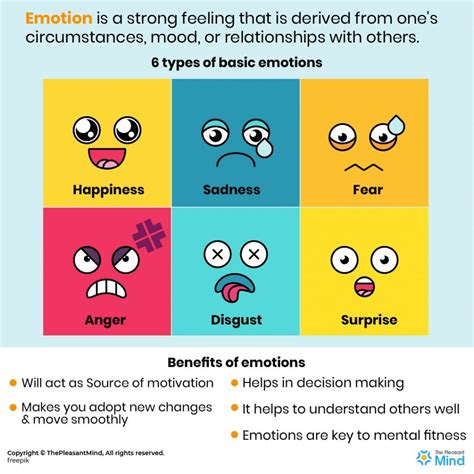 types  emotions  complete guide