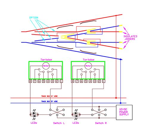 wiring diagram  peco point motors wiring draw