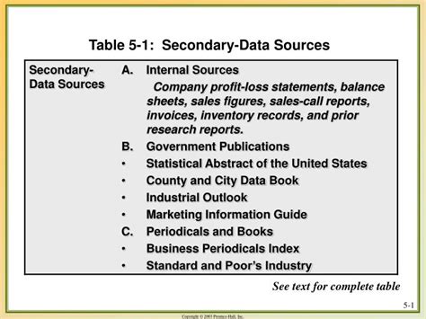 table   secondary data sources powerpoint