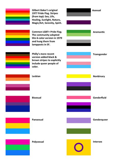 colors   pride flag  meaning  color