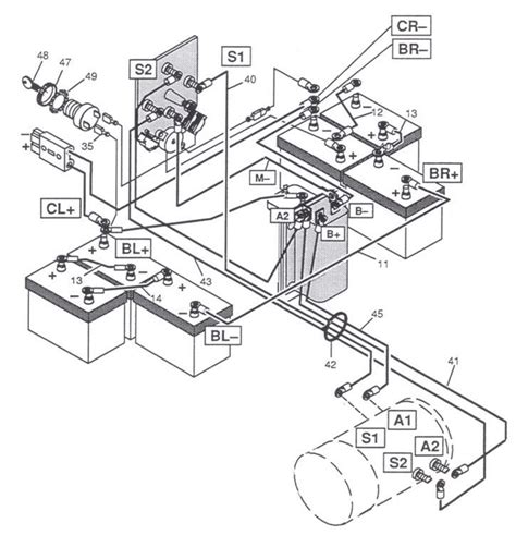 ezgo golf cart wiring diagram wiring diagram  ez  volt systems  resistor coils