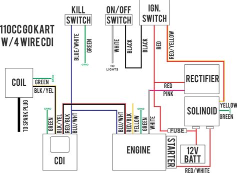 cc wiring diagram instructions