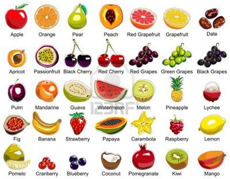 english paraiso de manuela beltran fruit vocabulary