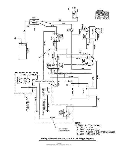 diagram briggs stratton wiring diagram pto mydiagramonline