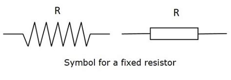 fixed resistor schematic symbol