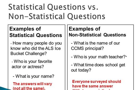 math statistical questions