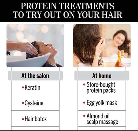 protein treatments  hair feminain
