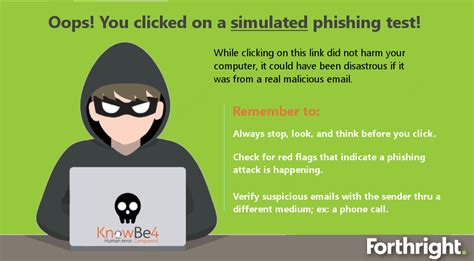 simulated phishing test forthright