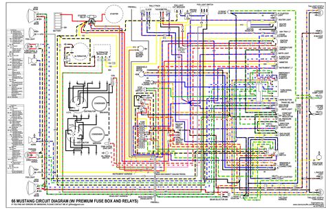 mustang wiring diagram earthician