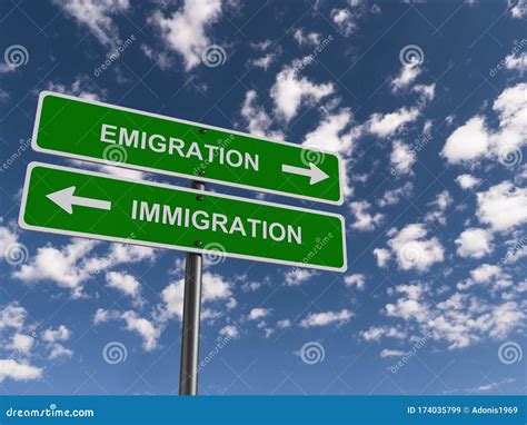 emigration  immigration antonyms word opposites concept cartoon