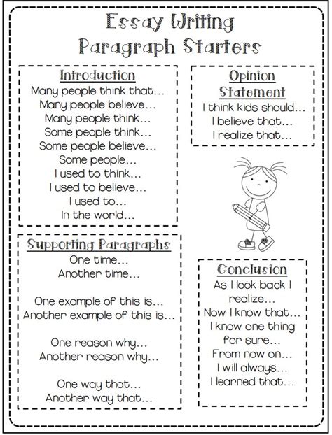 sentence starters ideas  pinterest   reading