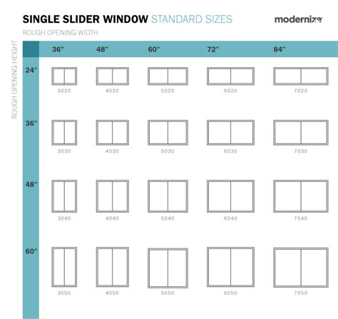 standard window sizes size charts modernize window sizes chart standard window