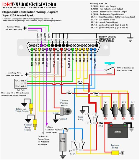 radio wiring diagram  dodge ram  mia wired