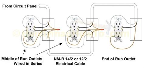 split outlet wiring diagram
