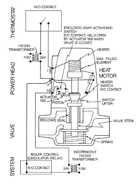 circulator pump wiring diagram