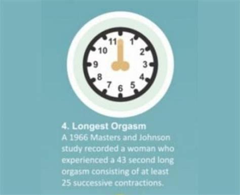 the most interesting sex related world records in human