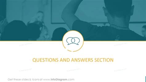 qa discussion panel section template