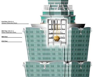 earthquake proof  skyscrapers survive  earthquake business insider