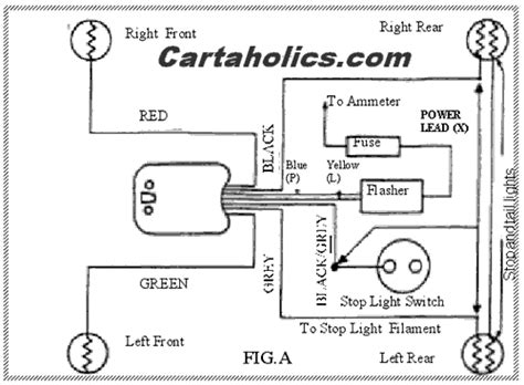 wiring diagram  golf cart turn signals