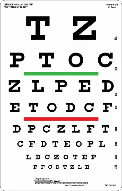 snellen eye chart  visual acuity  color vision test precision vision