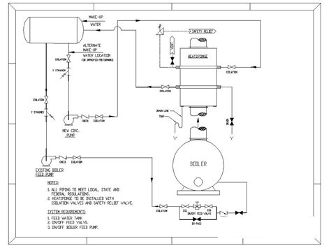 burnham boiler parts diagram wiring diagram pictures