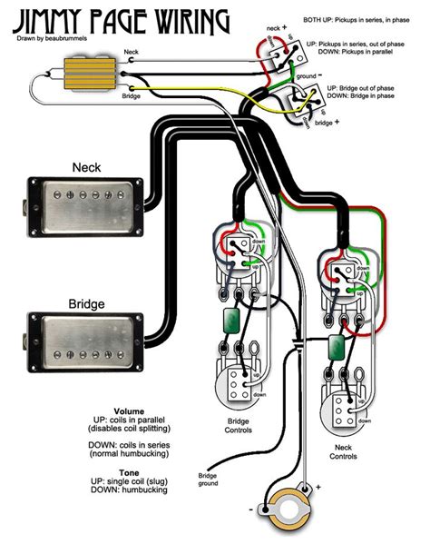 guitar wiring diagrams  mods images  pinterest guitar
