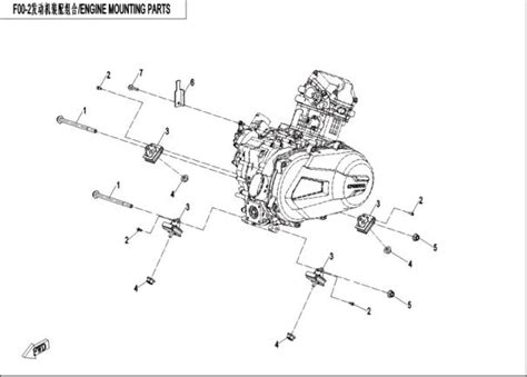 diagram  cfmoto uforce  cfuu engine mounting parts   cfmoto usa parts