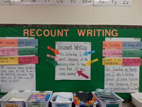 recount examples grade  google search recount writing writing