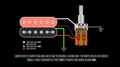 push pull split coil wiring diagram wiring diagram schemas