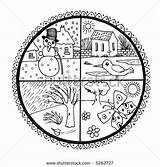 Jahreszeiten Malvorlagen Comer Plato Vorschule Buen Ausdrucken Search Bacheca Mandalas Perlelisse sketch template