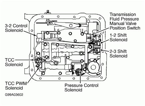 le transmission parts diagram wiring diagram