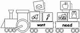 Worksheet Wants Needs Need Want Train Vs Printable Theme Kindergarten Activity Adults Children Cut Child Makinglearningfun Worksheeto Literacy sketch template