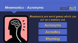 mnemonics acronyms revision  scoilnet