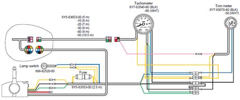 yamaha  remote control wiring diagram  wallpapers review