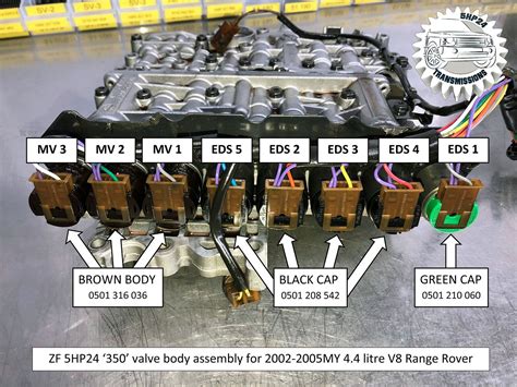 drive solenoids     order range rovers forum